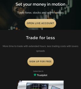 WealthInvest24.net Review – Is It a Scam or Legit?